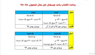 انتخاب واحد971