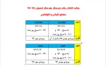 اصلاحیه