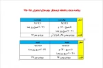 حذف و اضافه 972