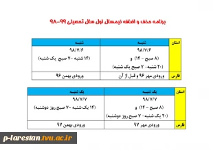 حذف و اضافه 981