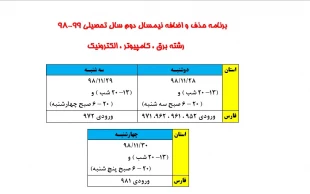 حذف و اضافه982