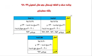 حذف و اضافه982