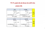 انتخاب واحد991