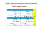 جاماندگان از انتخاب واحد991