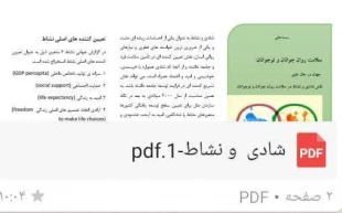 اقدامات آموزشکده فنی  و حرفه ای لارستان در هفته ی سلامت روان 2
