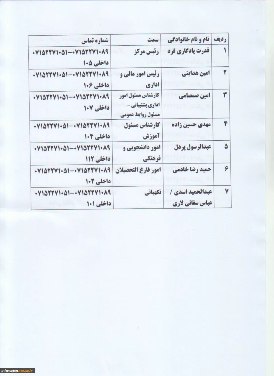 ارتباط با ما